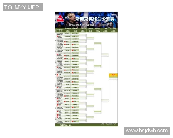 英格兰足球冠军联赛最新赛季焦点解析与各队战术展望 英格兰足球冠军联赛最新赛季焦点解析与各队战术展望