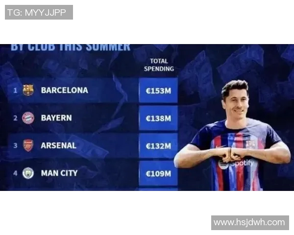 转会市场风云：各大俱乐部最新引援与球员流动动态解析