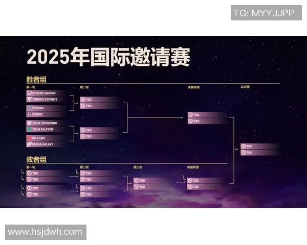 国际邀请赛分析：V5战队在比赛中的速度与策略表现评析