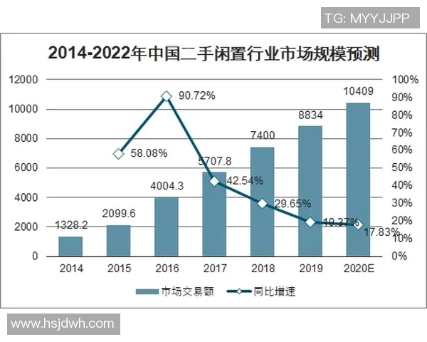 广州网球队状态分析与未来发展展望探讨