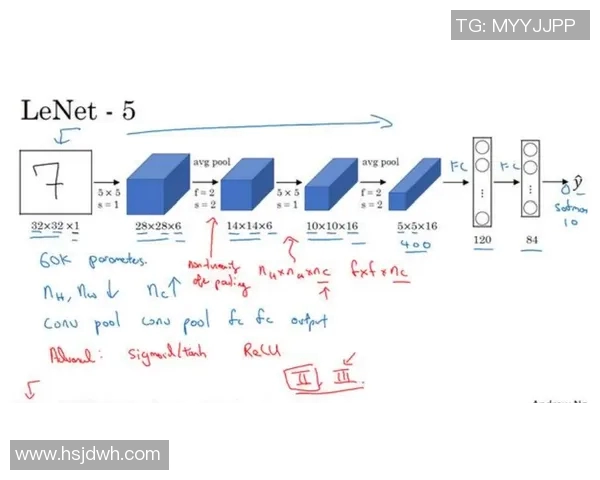 滑板战术解析:成都滑板队独特进攻体系的深度剖析与实践探索 滑板战术解析:成都滑板队独特进攻体系的深度剖析与实践探索