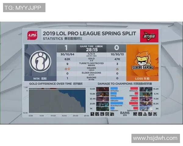 赛后复盘：IG与WE对决中个人能力的深度分析与比较