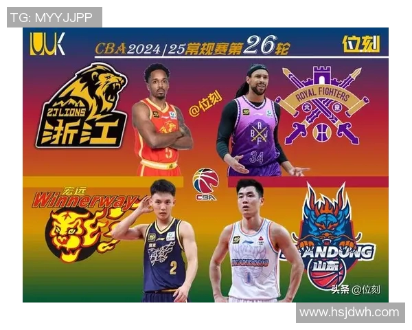 浙江CBA球队2025球员名单及战力分析