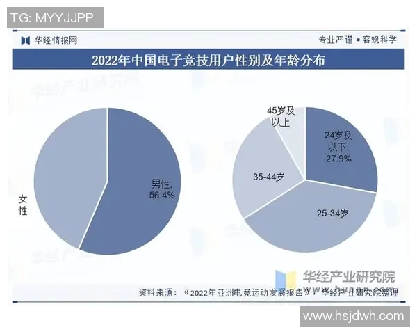 竞技体育的多样化发展趋势与新兴项目的崛起探索