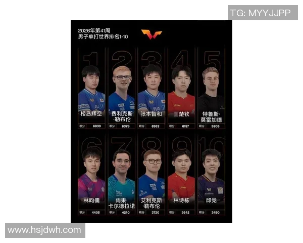 南京乒乓球队在大师赛积分榜上以60分稳居第一名展现强大实力